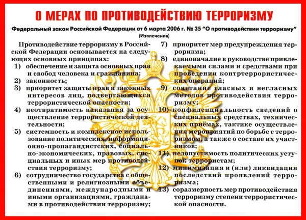Профилактика эстремизма и терроризма Профилактика эстремизма и терроризма.