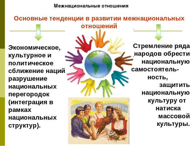 Памятка по профилактике межнациональных и межэтнических конфликтов! Памятка по профилактике межнациональных и межэтнических конфликтов!.