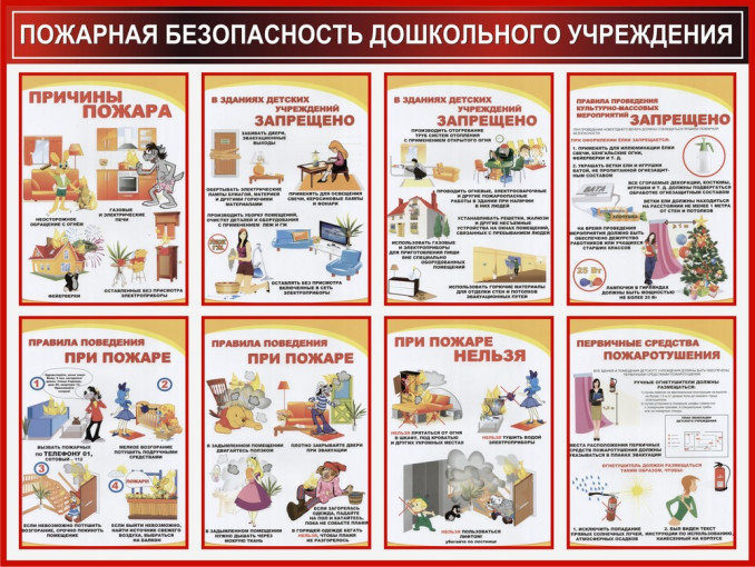 Памятка "Правила пожарной безопасности" Памятка "Правила пожарной безопасности".